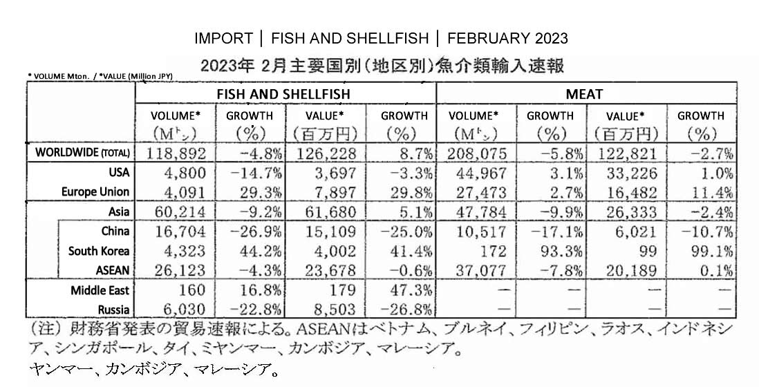 ing-Importacion de pescados y mariscos FIS seafood_media.jpg